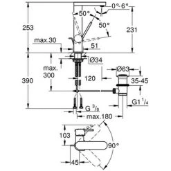 Grohe Einhand Waschtisch Batterie Plus 23851 L-Size Ausziehbarer Auslauf Chrom, 23851003 -GROHE SHOP 23036260 2