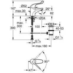 Grohe Sicherheitsmisch-Waschtisch Batterie EuroEco Special 32788 Zugst.-Ablaufgrt. Chrom 32788000 5 Grohe Sicherheitsmisch-Waschtisch Batterie EuroEco Special 32788 Zugst.-Ablaufgrt. Chrom 32788000 -GROHE SHOP 26556929 2