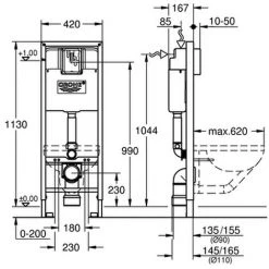 Grohe Rapid Sl Für WC 38713 BH: 113cm 42cm Breit Spülkasten 6 L 5 Grohe Rapid Sl Für WC 38713 BH: 113cm 42cm Breit Spülkasten 6 L -GROHE SHOP 26560520 2