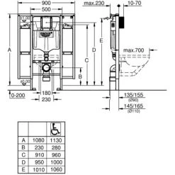 Grohe Rapid SL Element Für WC 113 M Bauhöhe Mit Befestigung Für Rückenstütze Und Haltegriffe 39140000 -GROHE SHOP 44150451 3