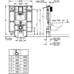 Grohe Rapid SL Element Für WC 113 M Bauhöhe Mit Befestigung Für Rückenstütze Und Haltegriffe 39140000 -GROHE SHOP 44150451 4