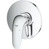 Grohe Eurostyle Einhand-Brausebatterie, Glatt -GROHE SHOP 58141793 1