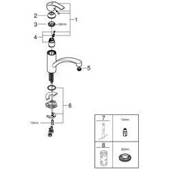 Grohe Eurosmart Set Aus Spüle Und Küchenarmatur, Chrom -GROHE SHOP 58489065 2