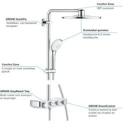 GROHE Euphoria SmartControl System 310 Duo | Duschsystem - Mit Thermostatbatterie, Handbrause, Duschstange & Brauseschlauch, 3 Strahlarten | Chrom | 26507000 -GROHE SHOP 66332887 4