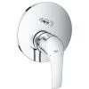 Grohe Eurosmart Einhand-Wannenbatterie (24043002) -GROHE SHOP 66411343 1