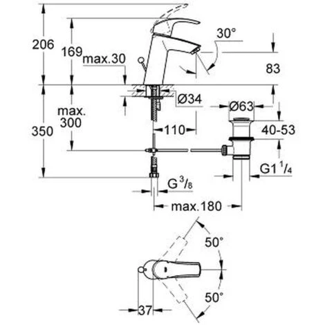 Grohe Eurosmart 1/2 Einhebel-Waschbeckenmischer, M-Size, Chrom (G-23322001) 4 Grohe Eurosmart 1/2 Einhebel-Waschbeckenmischer, M-Size, Chrom (G-23322001) – Bild 2