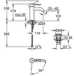 Grohe Essence New S-size Wastafelkraan Met Klikwaste Chroom -GROHE SHOP 71358617 2