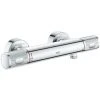Grohe Precision Feel Douchethermostaat Quickfix Chroom -GROHE SHOP 71385911 1
