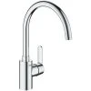 Grohe Get Keukenmengkraan Quickfix Chroom -GROHE SHOP 71386097 1